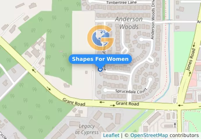 Shapes For Women